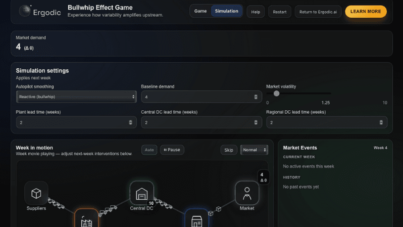 From Panic to Precision: Mastering Supply Chains One Decision at a Time
